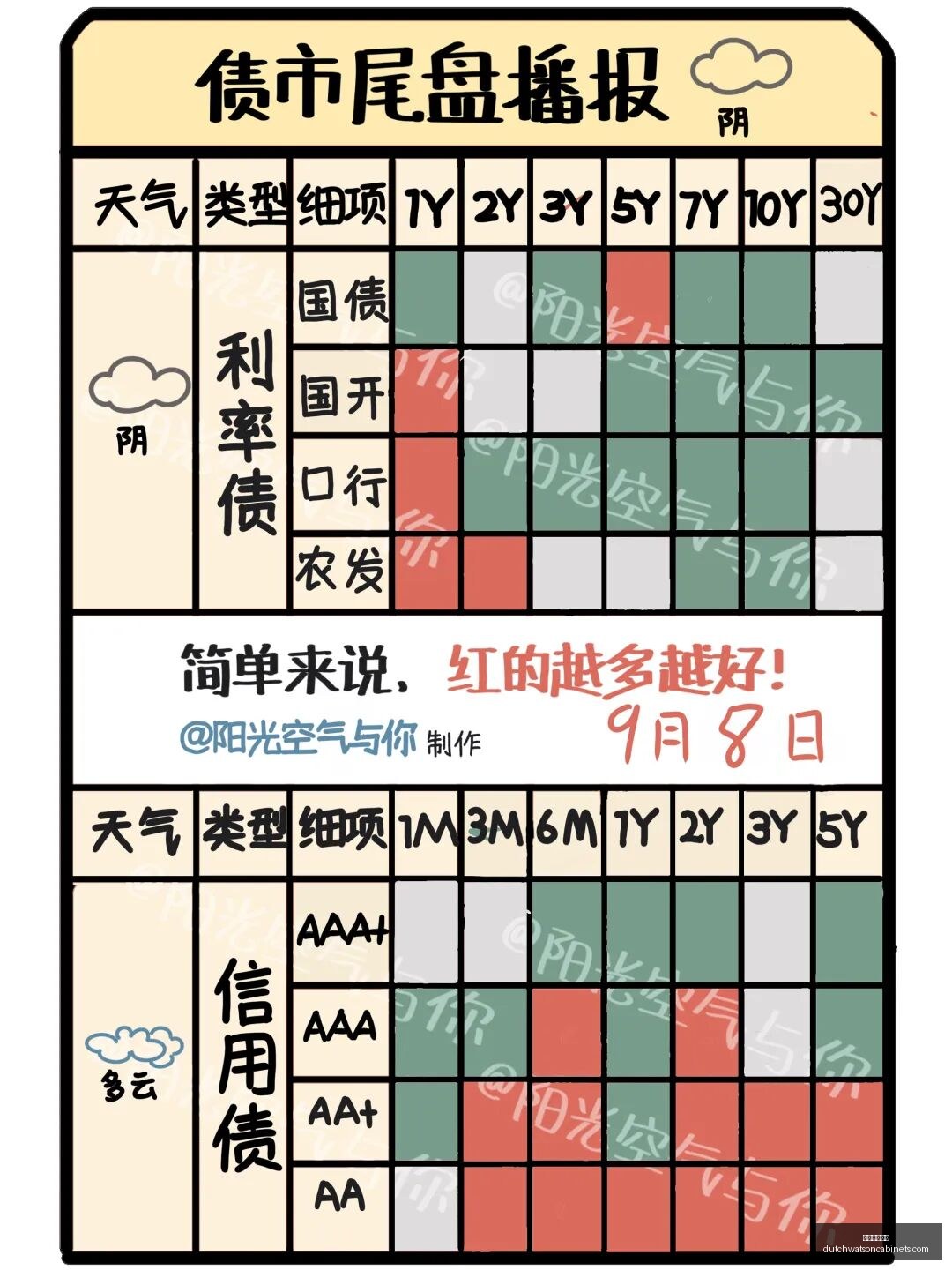 荣耀电竞新,品上市,品质与性能,威尼斯人平台官网,威尼斯人平台App,威尼斯人平台下载,威尼斯人平台登录,威尼斯人平台